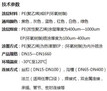 昌都矿用涂塑钢管技术参数